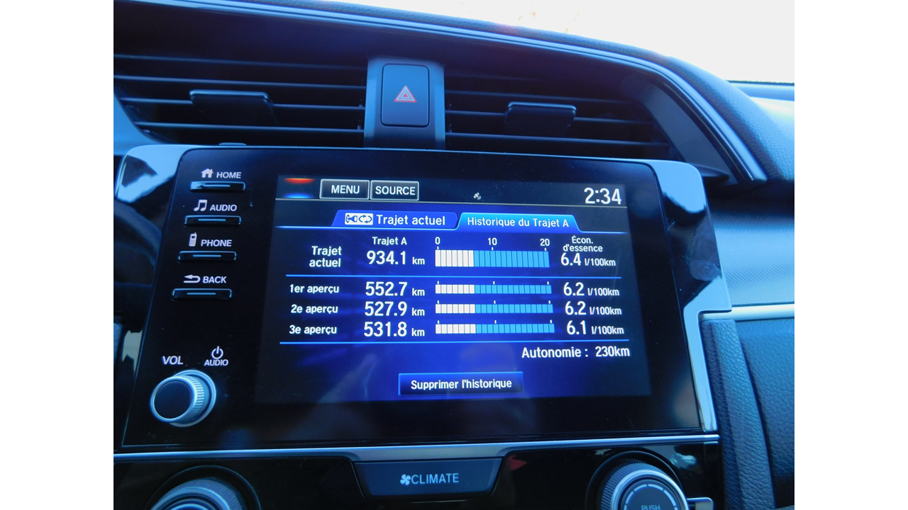 2021 Honda Civic - Image 20