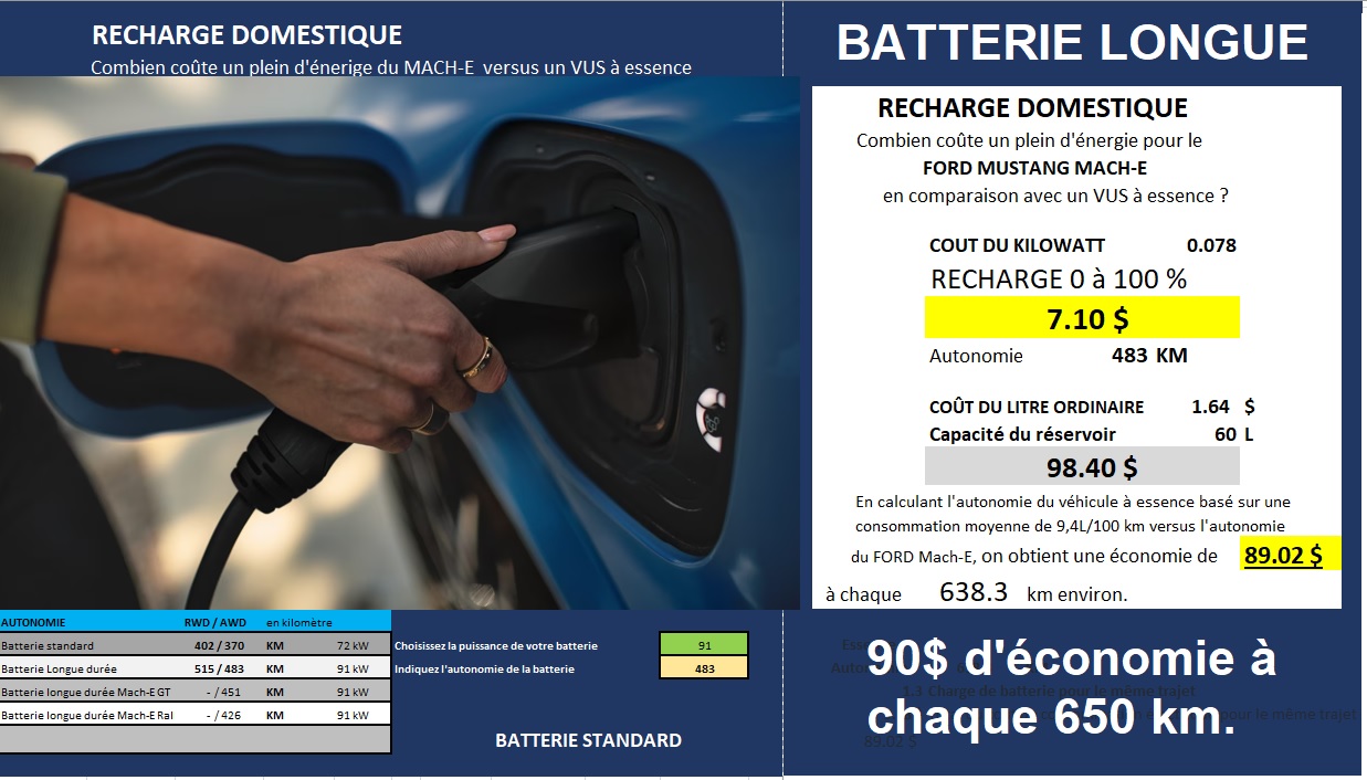 2024 Ford Mustang Mach-E - Image 13