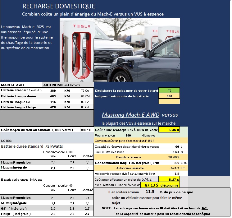 2025 Ford Mustang Mach-E - Image 15