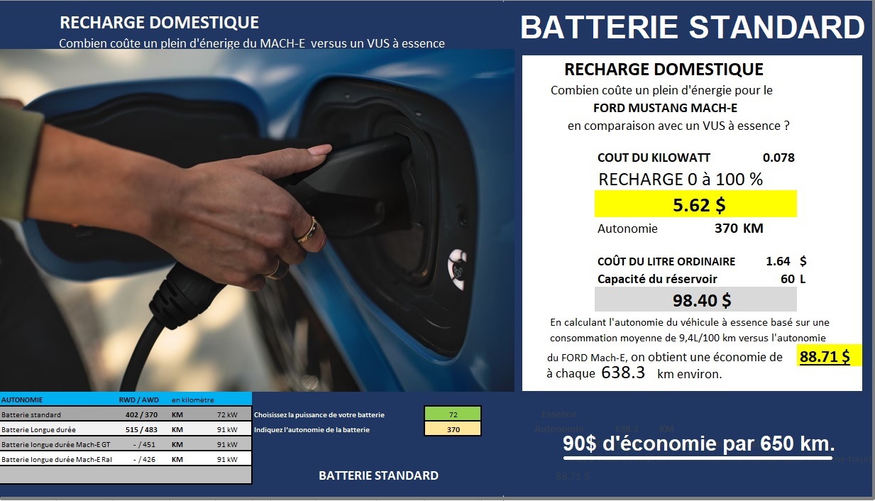 2025 Ford Mustang Mach-E - Image 17