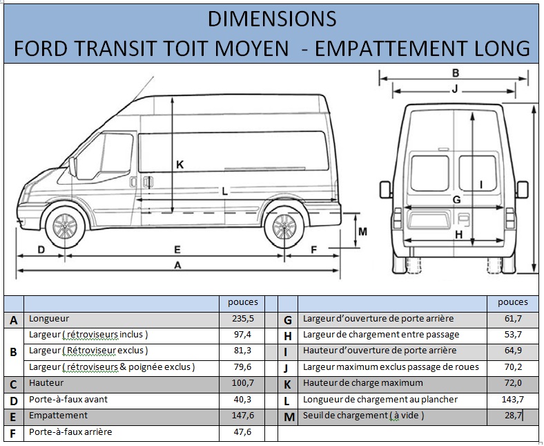 2025 Ford Transit fourgon utilitaire - Image 10